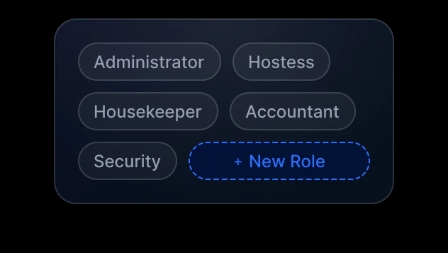 Custom roles
