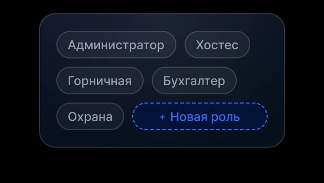 Кастомные роли